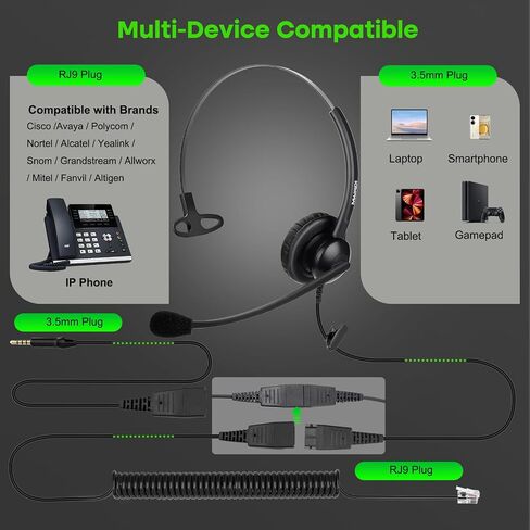 MAIRDI Telephone Headset with Microphone Noise Canceling, Binaural Call Center Office Headphone with RJ9 Jack & 3.5mm Connector for Landline Phone Cell Phone PC Laptop, Work for Polycom Avaya Nortel in Saudi Arabia
