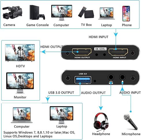Capture Card, 4K HDMI Audio Video Capture Card, USB 3.0 Capture Adapter 1080P 60FPS Video Recorder Device for Game Recording, Works for Nintendo Switch, Streaming Live,Support X-Box/OBS/Camera/PC in Saudi Arabia