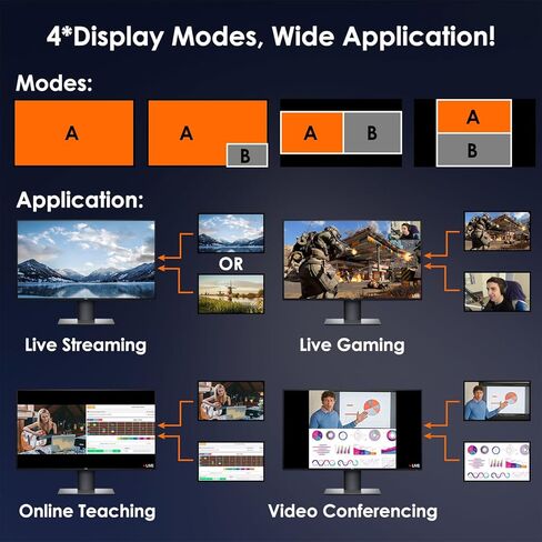 بطاقة التقاط صوت وفيديو HDMI مزدوجة 4K، USB3.0 1080P 60FPS للبث المباشر، بطاقة التقاط مع وصلة كاميرا حلقية الى نوع سي لتسجيل الفيديو والعاب الفيديو، باسثرو لاكس بوكس وبلاي ستيشن 5 وبلاي ستيشن 4 الخ in Kuwait