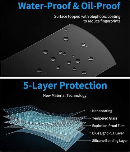 Moonlinks Compatible with Accord 2018-2022 Tempered Glass Screen Protector | High Definition 9H Hardness Tempered Glass 8-inch Screen Protector (Not fit for 7-Inch 7 Holes) in Kuwait