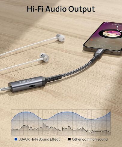 JSAUX USB C Headphone Adapter and Charger, 2-in-1 3.5mm Audio, PD 60W Fast | 2-in-1 AUX Mic Jack with PD 60W Fast Charging, for Earphones, iPhone 16 15 Pro Max, Galaxy S24 S23 S22 S21, iPad Pro in Kuwait