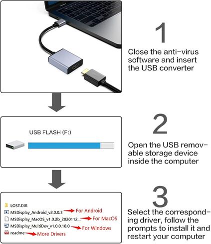 محول NOBVEQ USB إلى HDMI، USB 3.0/2.0 إلى HDMI لشاشات متعددة 1080P متوافق مع نظام التشغيل Windows XP/7/8/10/11، رمادي in Kuwait