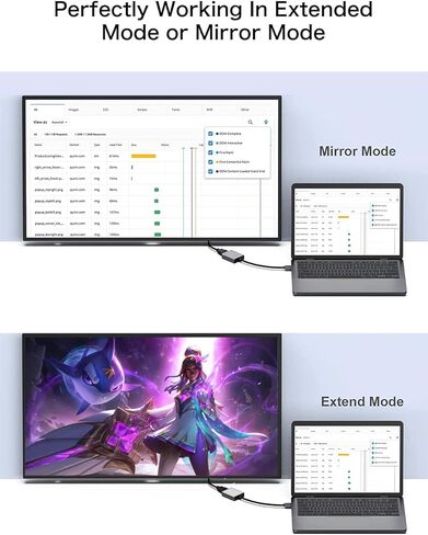 محول NOBVEQ USB إلى HDMI، USB 3.0/2.0 إلى HDMI لشاشات متعددة 1080P متوافق مع نظام التشغيل Windows XP/7/8/10/11، رمادي in Kuwait