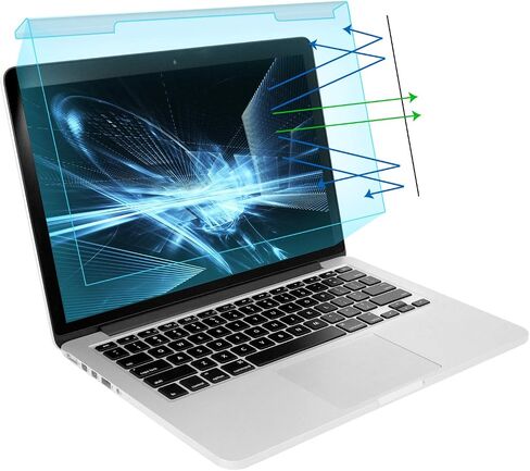 MOSISO 13-13.5 inch Laptop Blue Light Blocking Screen Protector Anti-UV Eye Protection Filter Film for Diagonal 13, 13.3, 13.5 inch 16:9 Widescreen Notebook LED Monitor Panel(11.89 x 7.83 inch/L x W) in Saudi Arabia