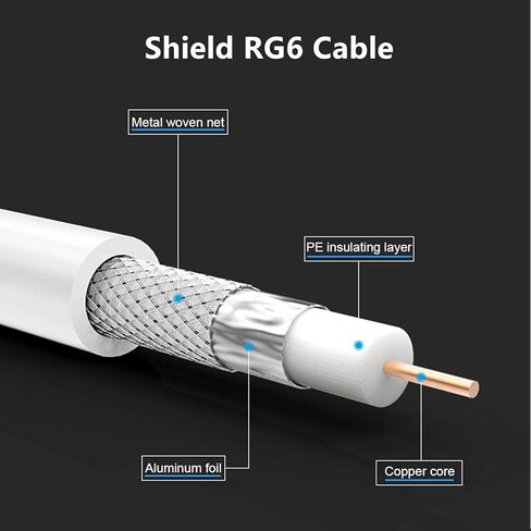 Coaxial Cable, 6ft RG6 Coax Cable White F Male to Male Connector Cord 75 Ohm with Coax Female to Female Coupler Adapter UIInosoo for AV, Cable TV, Antenna and Satellite in Kuwait