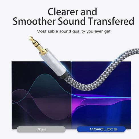 Headphone Extension Cable 10ft - Aux 3.5mm Extension Cable Male to Female, 1/8 Inch TRS Stereo Audio Jack Extender for Car, Speaker, TV, PC (Audio Only, No Mic) in Kuwait