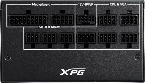XPG CORE Reactor II, Modular Power Supply, 850 Watt | Stable Power Delivery and Quiet Operation, Fully Modular Cable Design and 80+ Gold Certified, Overvoltage Protection in Kuwait