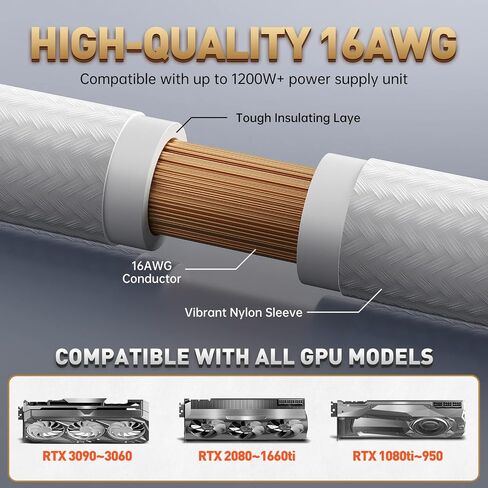 كابل مزود طاقة من AsiaHorse، طقم كابل تمديد PSU 16 AWG من موصل أبيض، 1x24Pin/2x4+4 EPS/3x6+2 PCI-E، طول 30 سم مع أمشاط - أبيض in Kuwait