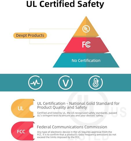 شاحن بديل لشاحن الكمبيوتر المحمول Asus، Vivobook، Zenbook، (معتمد للسلامة من UL)، موصل طاقة دائري، 65 وات، 45 وات، 33 وات in Kuwait