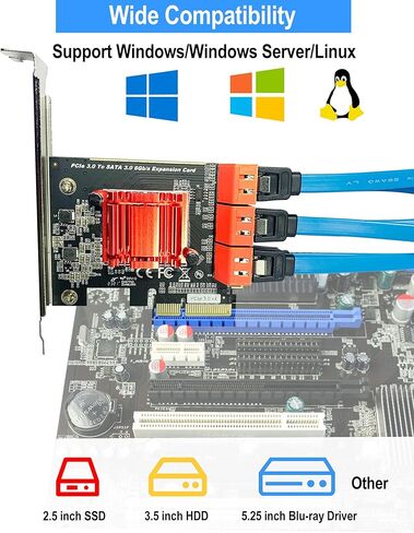 بطاقة توسيع PCI-E SATA X4 6 منافذ SATA PCIe بطاقة محول وحدة تحكم توسيع 6 جيجابت في الثانية مع 6 كابلات SATA وقوس منخفض المستوى، Soft-Raid (ASM1166) in Kuwait
