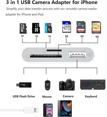 [معتمد من Apple MFi] قارئ بطاقة SD لجهاز iPhone iPad، قارئ بطاقة الذاكرة، محول كاميرا Lightning إلى USB Trail Game Camera SD Card Viewer يدعم SD وTF Card Micro SD Card لجهاز iPad-White in Saudi Arabia