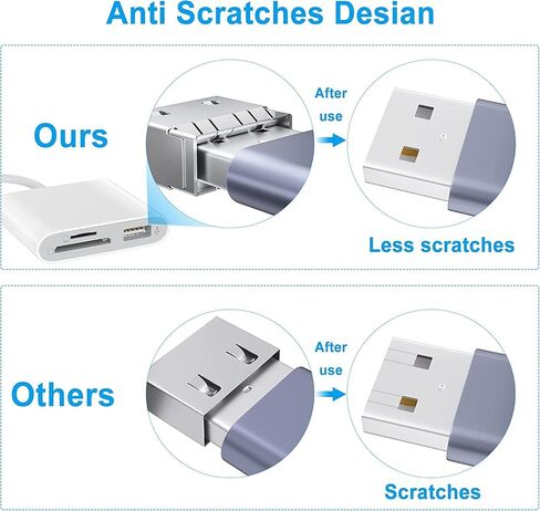 [معتمد من Apple MFi] قارئ بطاقة SD لجهاز iPhone iPad، قارئ بطاقة الذاكرة، محول كاميرا Lightning إلى USB Trail Game Camera SD Card Viewer يدعم SD وTF Card Micro SD Card لجهاز iPad-White in Saudi Arabia