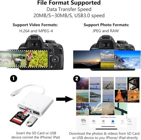 [معتمد من Apple MFi] قارئ بطاقة SD لجهاز iPhone iPad، قارئ بطاقة الذاكرة، محول كاميرا Lightning إلى USB Trail Game Camera SD Card Viewer يدعم SD وTF Card Micro SD Card لجهاز iPad-White in Saudi Arabia