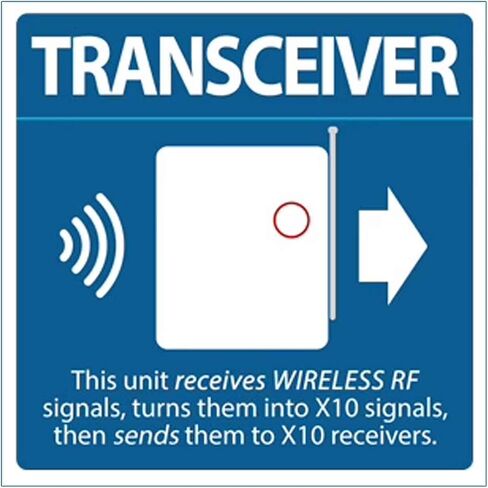 X10 PRO PAT03 16 Channel Transceiver in Saudi Arabia