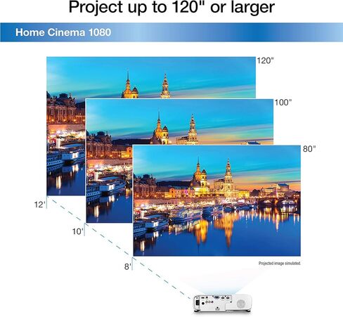 جهاز عرض Epson Home Cinema 1080 3-chip 3LCD 1080p، سطوع اللون والأبيض 3400 لومن، البث/الألعاب/المسرح المنزلي، مكبر صوت مدمج، انحراف تلقائي للصورة، تباين 16,000:1، HDMI مزدوج-أبيض، متوسط in Kuwait