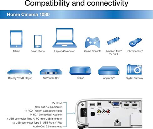 جهاز عرض Epson Home Cinema 1080 3-chip 3LCD 1080p، سطوع اللون والأبيض 3400 لومن، البث/الألعاب/المسرح المنزلي، مكبر صوت مدمج، انحراف تلقائي للصورة، تباين 16,000:1، HDMI مزدوج-أبيض، متوسط in Kuwait