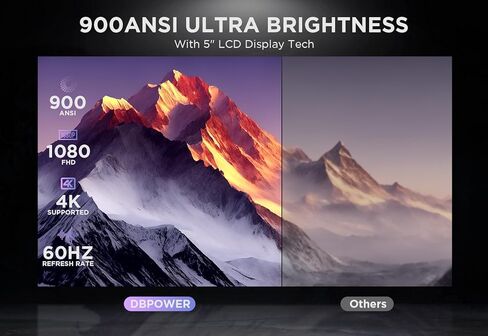[تركيز كهربائي/تصحيح تلقائي] 900 ANSI Ultra HD، DBPOWER Native 1080P 5G WiFi Bluetooth Projector، HD Outdoor Projector 4K Support، 4P4D/Zoom/PPT، جهاز عرض أفلام صغير محمول للهاتف/الكمبيوتر المحمول/DVD in Kuwait