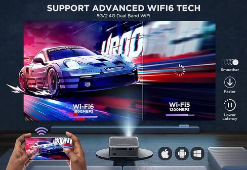 [تركيز كهربائي/تصحيح تلقائي] 900 ANSI Ultra HD، DBPOWER Native 1080P 5G WiFi Bluetooth Projector، HD Outdoor Projector 4K Support، 4P4D/Zoom/PPT، جهاز عرض أفلام صغير محمول للهاتف/الكمبيوتر المحمول/DVD in Kuwait