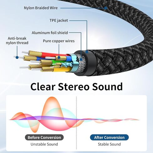 QianLink 3.5mm Aux to RCA Cable, (6.6ft/2M) 3.5 mm 1/8 to RCA 2-Male Headphone Jack Adapter Splitter Premium Stereo Audio Y Cord for Connects a Smartphone, Tablet, HDTV, MP3 (Grey) in Saudi Arabia