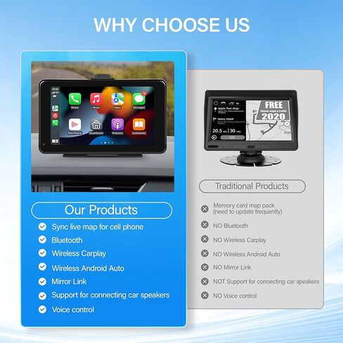 Podofo ستيريو سيارة محمول لاسلكي Apple Carplay Android شاشة سيارة قابلة للسحب، راديو بشاشة لمس 7 بوصة مع أزرار/بلوتوث/Airplay/وصلة مرآة/GPS/كاميرا احتياطية/بطاقة TF 64 جيجا/كابل AUX/SWC in Kuwait