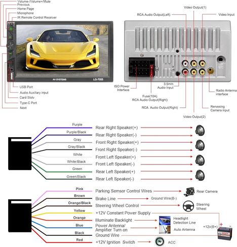 راديو مزدوج الدين، ستيريو سيارة مزدوج الدين مع كاميرا احتياطية، شاشة لمس 7 بوصة للسيارة ستيريو الوسائط المتعددة راديو السيارة يدعم وصلة المرآة/متصل بلوتوث/FM/شحن سريع/TF/USB/EQ/Aux/جهاز التحكم عن بعد/النوع C in Kuwait