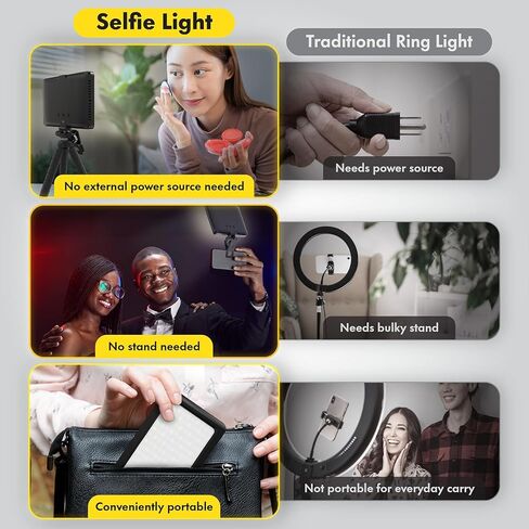 تونكل ستار مصباح فيديو بمشبك قابل لاعادة الشحن بـ96 مصباح LED، 5 الوان و10 مستويات سطوع للجوال، ايفون، اندرويد، ايباد، لابتوب، للماكياج، تيك توك، سيلفي، مدونة الفيديو، مؤتمرات الفيديو/زووم in Kuwait