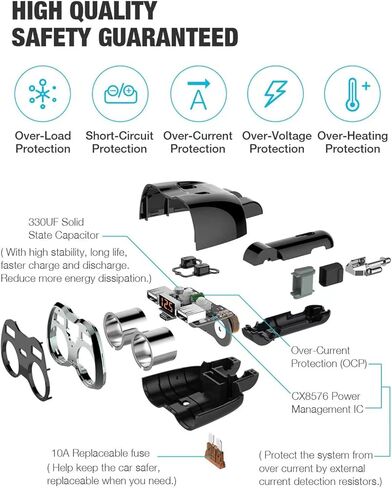 شاحن سيارة USB C، موزع ولاعة سجائر 12/24 فولت 80 وات، منافذ USB مزدوجة من النوع C، مفتاح منفصل، شاشة عرض جهد LED مع مصهر 10 أمبير قابل للاستبدال متوافق مع الهاتف الخلوي المحمول in Kuwait