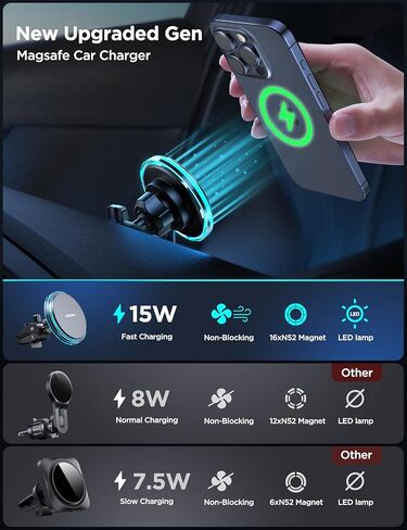 JOYROOM for Magsafe Car Mount Charger 15W [Pro Max Charging], Car Mount for iPhone Wireless Fast Charging, Magnetic Phone Mount Holder for Magsafe Charger Car Phone Holder Vent Fits iPhone15 Pro Max in Kuwait