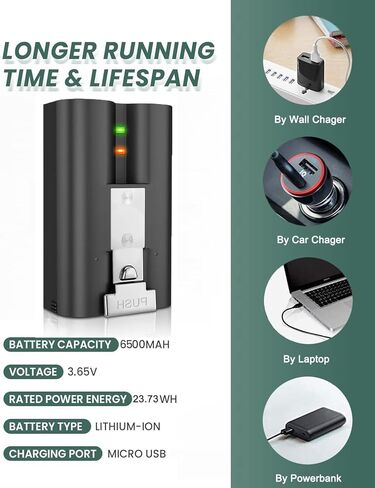 CYZYYLS 6500mAh Replacement Battery with Ring-Doorbell Camera 2/3/3plus/4,Spotlight Camera Battery and Stick Up Camera Battery (2nd & 3rd Gen),Rechargeable Upgraded Lithium-ion Batteries(1 Pack) in Kuwait