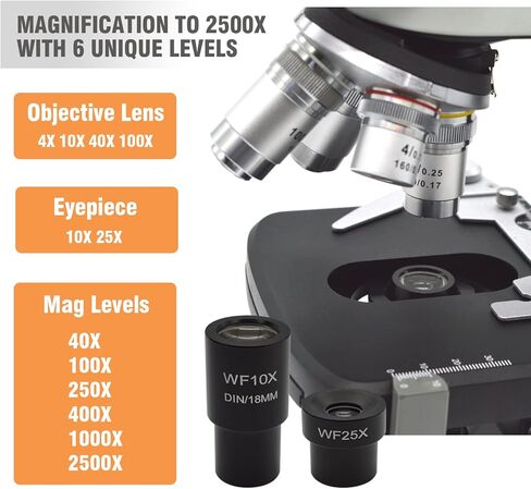 Compound Binocular Microscopes for Adults & Students, Chargeable, 40X-2500X Magnification with 10X/25X Eyepiece, LED Illumination, Abbe Condenser, Double-Layer Mechanical Stage in Kuwait