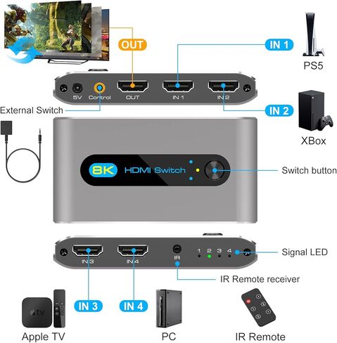 HDMI 2.1 Switch 4k 120hz 2 in 1 Out 8K 60hz hdmi Switcher مع سلك وحدة تحكم سطح المكتب يدعم HDCP 2.3 Ultra HD 3D لأجهزة Xbox PS4 PS5 UHD TV Monitor Projector in Kuwait