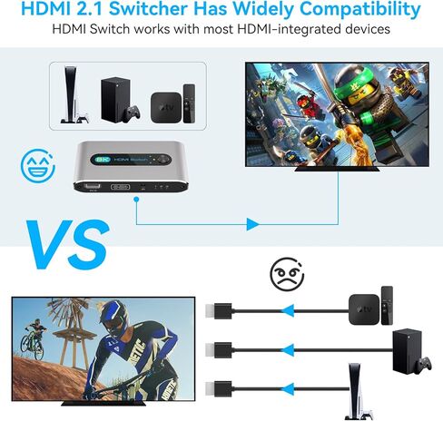 HDMI 2.1 Switch 4k 120hz 2 in 1 Out 8K 60hz hdmi Switcher مع سلك وحدة تحكم سطح المكتب يدعم HDCP 2.3 Ultra HD 3D لأجهزة Xbox PS4 PS5 UHD TV Monitor Projector in Kuwait