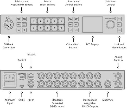 Blackmagic Design ATEM 4 M/E Constellation HD Live Production Switcher with 6ft Power Cord and 5-Pack of Solid Signal Cable Ties (SWATEMSCN2/1ME4/HD) in Saudi Arabia