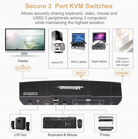 محول TESmart USB-C KVM 3 في 1، لـ 3 أجهزة كمبيوتر وشاشة واحدة، 4k@60 هرتز، طاقة إمداد للكمبيوتر المحمول المتصل بالمنفذ 1، نوع C KVM in Kuwait