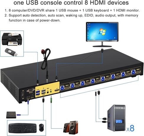 4Kx2K 8 Port HDMI KVM Switch with Cables and USB 2.0 Hub, Rack Mount KVM Switch Supports Keyboard Mouse Switching for Windows, Linux, Mac, Debian, Ubuntu, Fedora, Raspberry Pi and Ubuntu in Kuwait