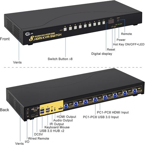 4Kx2K 8 Port HDMI KVM Switch with Cables and USB 2.0 Hub, Rack Mount KVM Switch Supports Keyboard Mouse Switching for Windows, Linux, Mac, Debian, Ubuntu, Fedora, Raspberry Pi and Ubuntu in Kuwait
