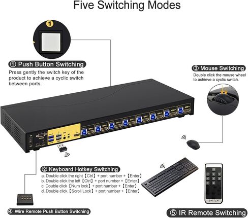 4Kx2K 8 Port HDMI KVM Switch with Cables and USB 2.0 Hub, Rack Mount KVM Switch Supports Keyboard Mouse Switching for Windows, Linux, Mac, Debian, Ubuntu, Fedora, Raspberry Pi and Ubuntu in Kuwait