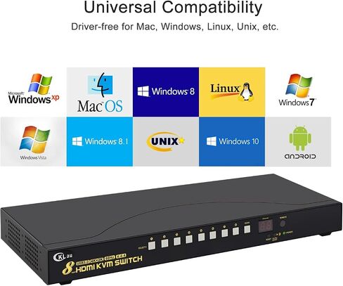 4Kx2K 8 Port HDMI KVM Switch with Cables and USB 2.0 Hub, Rack Mount KVM Switch Supports Keyboard Mouse Switching for Windows, Linux, Mac, Debian, Ubuntu, Fedora, Raspberry Pi and Ubuntu in Kuwait