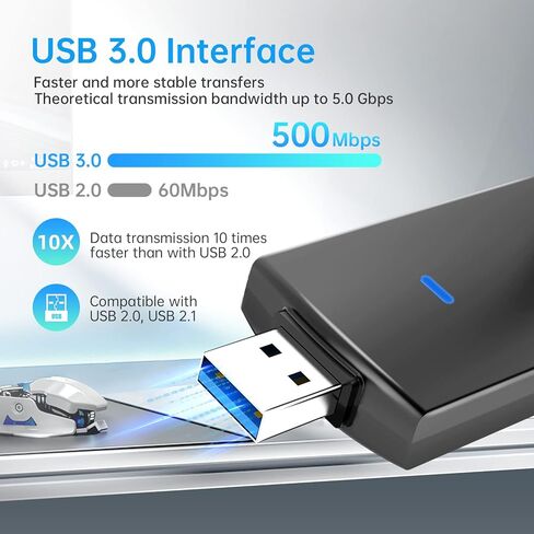 محول USB WiFi بسرعة 1300 ميجابت في الثانية USB 3.0 WiFi Dongle ثنائي النطاق WiFi محول شبكة لاسلكية لأجهزة الكمبيوتر المحمول المكتبية، يدعم Windows 11/10/8.1/8/7، Mac OS 10.9-10.15، هوائيات مزدوجة 5dBi عالية الكسب in Kuwait