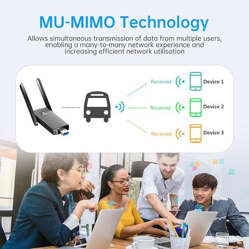 محول USB WiFi بسرعة 1300 ميجابت في الثانية USB 3.0 WiFi Dongle ثنائي النطاق WiFi محول شبكة لاسلكية لأجهزة الكمبيوتر المحمول المكتبية، يدعم Windows 11/10/8.1/8/7، Mac OS 10.9-10.15، هوائيات مزدوجة 5dBi عالية الكسب in Kuwait