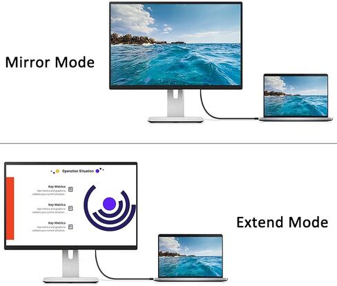 FEMORO DisplayPort إلى كابل DVI بطول 6 أقدام، منفذ عرض DP إلى كابل محول DVI سلك مجدول DVI-D 1080P لمحطة إرساء الكمبيوتر المحمول وسطح المكتب in Saudi Arabia