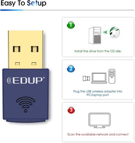 USB Bluetooth WiFi Adapter, Wireless Nano USB Network Adapter for Laptop Desktop PC Wi-Fi Dongle Compatible with Windows 10/7/8/8.1/XP Mac OS X 10.6-10.15.3 in Kuwait