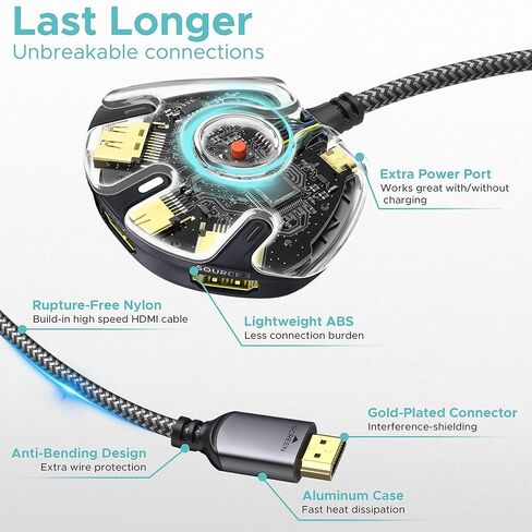 محول HDMI 3 في 1 خارج 4K 60 هرتز، WARRKY كابل نايلون أطول بطول 3.3 قدم، قابس مطلي بالذهب، محول HDMI، موسع منفذ HDMI أحادي الاتجاه 3x1، يدعم HDCP2.2، ثلاثي الأبعاد، HDR لـ Fire Stick، Xbox، PS5/4 /3، التلفاز in Kuwait