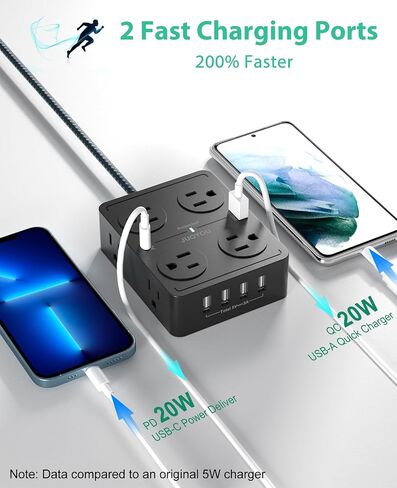 JUOYOU واقي التيار الكهربائي - 8 منافذ متباعدة على نطاق واسع مع 6 منافذ USB (USB C 20W وUSB A 20W)، موسع 3 منافذ جانبية مع سلك تمديد مسطح بطول 5 أقدام in Saudi Arabia