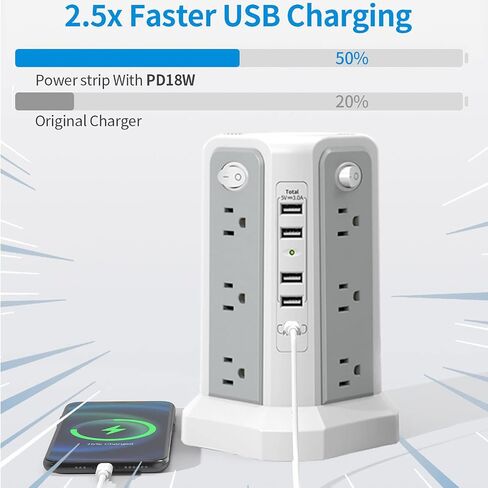 PASSUS Surge Protector Power Strip Tower 10FT (4A1C) with PD18W USB C Port in Kuwait