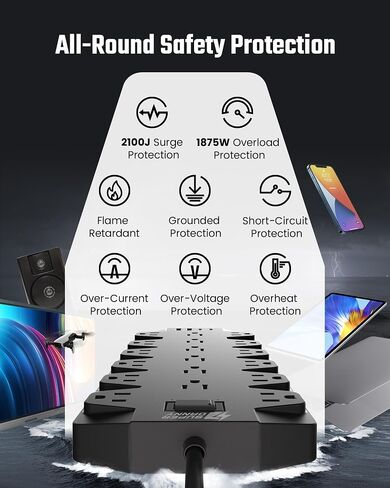 واقي التيار الكهربائي، SUPERDANNY 18 منفذًا مع 2 منافذ USB C + 2 منافذ USB A، 1875 وات/15 أمبير، 2100 جول، سلك تمديد عالي التحمل بطول 6.5 قدم مع منافذ متعددة للمنزل والمكتب والنوم، أبيض in Kuwait