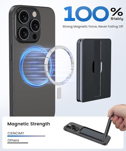 Ciencimy Designed for Magsafe Wallet with Adjustable Dual Mode Stand, Grip Strap, RFID Blocking Slim Aluminum Card Holder for iPhone 15 14 13 Pro Max/Plus (Black) in Kuwait