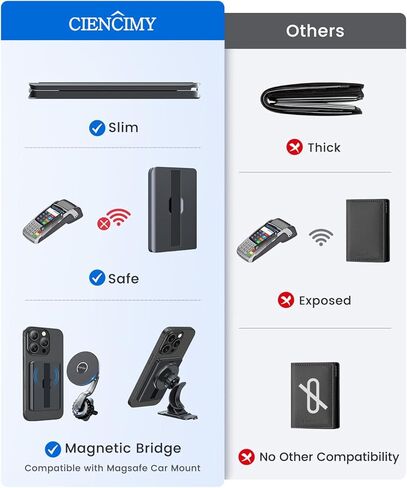 Ciencimy Designed for Magsafe Wallet with Adjustable Dual Mode Stand, Grip Strap, RFID Blocking Slim Aluminum Card Holder for iPhone 15 14 13 Pro Max/Plus (Black) in Kuwait