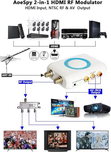 محول RF HDMI محول محوري VHF HD محول رقمي مع هوائي ANT داخل/خارج لجهاز Roku Fire Stick VCR DVD Laptop PS4 PS5 Xbox Set-top Cable Box إلى AV فيديو تناظري RCA & F نوع Female Coax NTSC TV in Kuwait