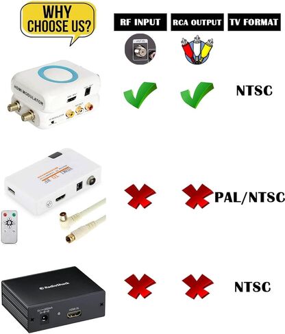 محول RF HDMI محول محوري VHF HD محول رقمي مع هوائي ANT داخل/خارج لجهاز Roku Fire Stick VCR DVD Laptop PS4 PS5 Xbox Set-top Cable Box إلى AV فيديو تناظري RCA & F نوع Female Coax NTSC TV in Kuwait